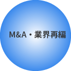 M&A・業界再編