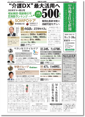 高齢者施設定員数ランキング トップ500法人