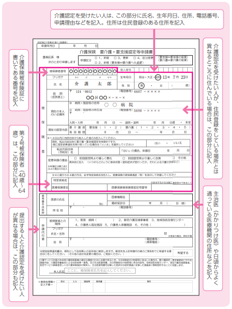 要介護認定申請書の例