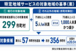 特定地域、356市町村が候補/人員配置弾力化へ 社保審介護保険部会 2-1