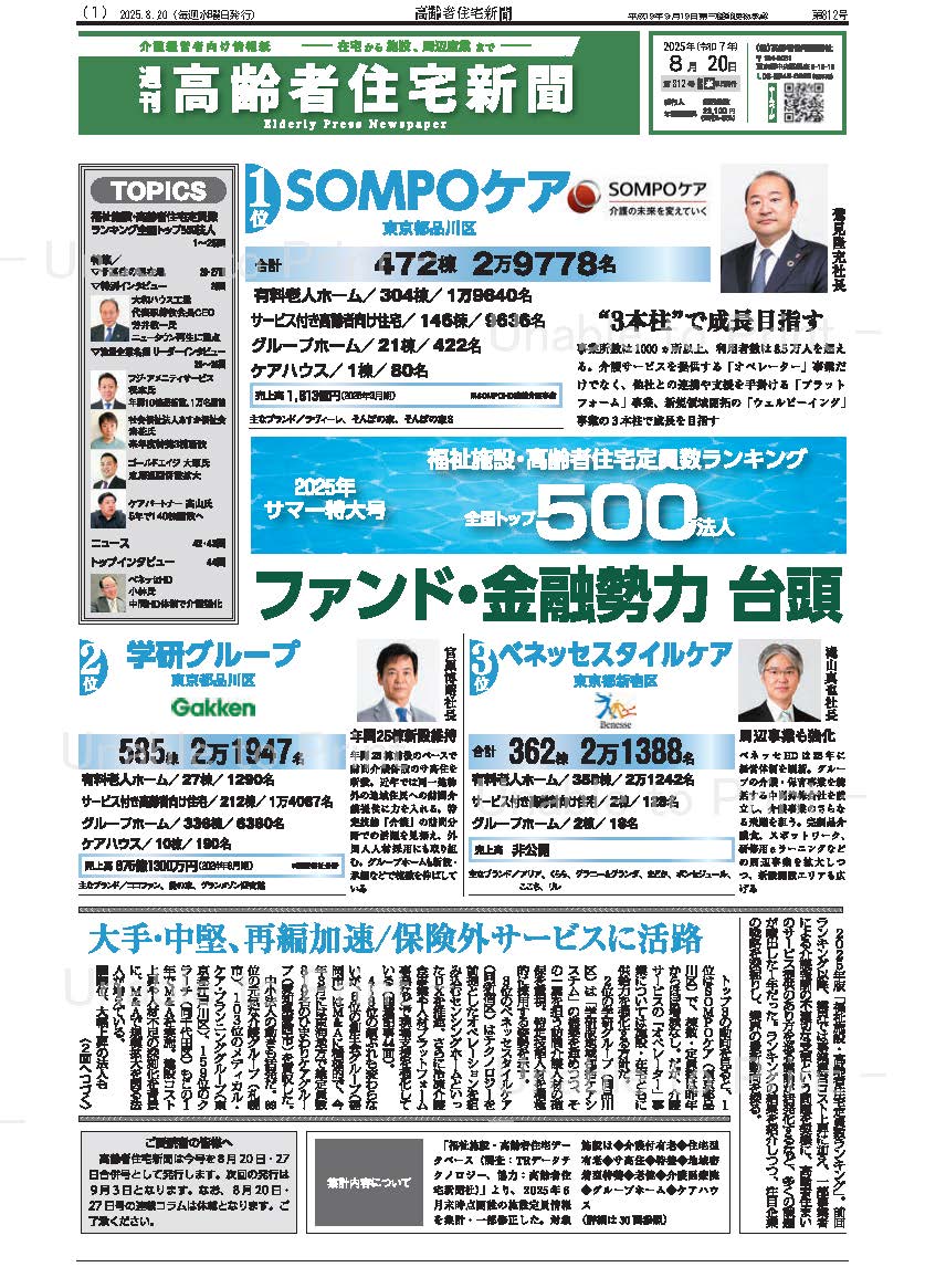 福祉施設・高齢者住宅定員数ランキング2025ファンド・金融勢力 台頭2025年版「福祉施設・高齢者住宅定員数ランキング」。前回ランキング以降、業界では事業運営コスト上昇に加え、一部事業者による介護報酬の不適切な受領という問題を契機に、高齢者住まいのサービス提供のあり方を巡る議論が活発化するなど、多くの課題が噴出した１年だった。ランキングの結果を紹介しつつ、注目企業の戦略を深掘りし、業界の最新動向を探る。
