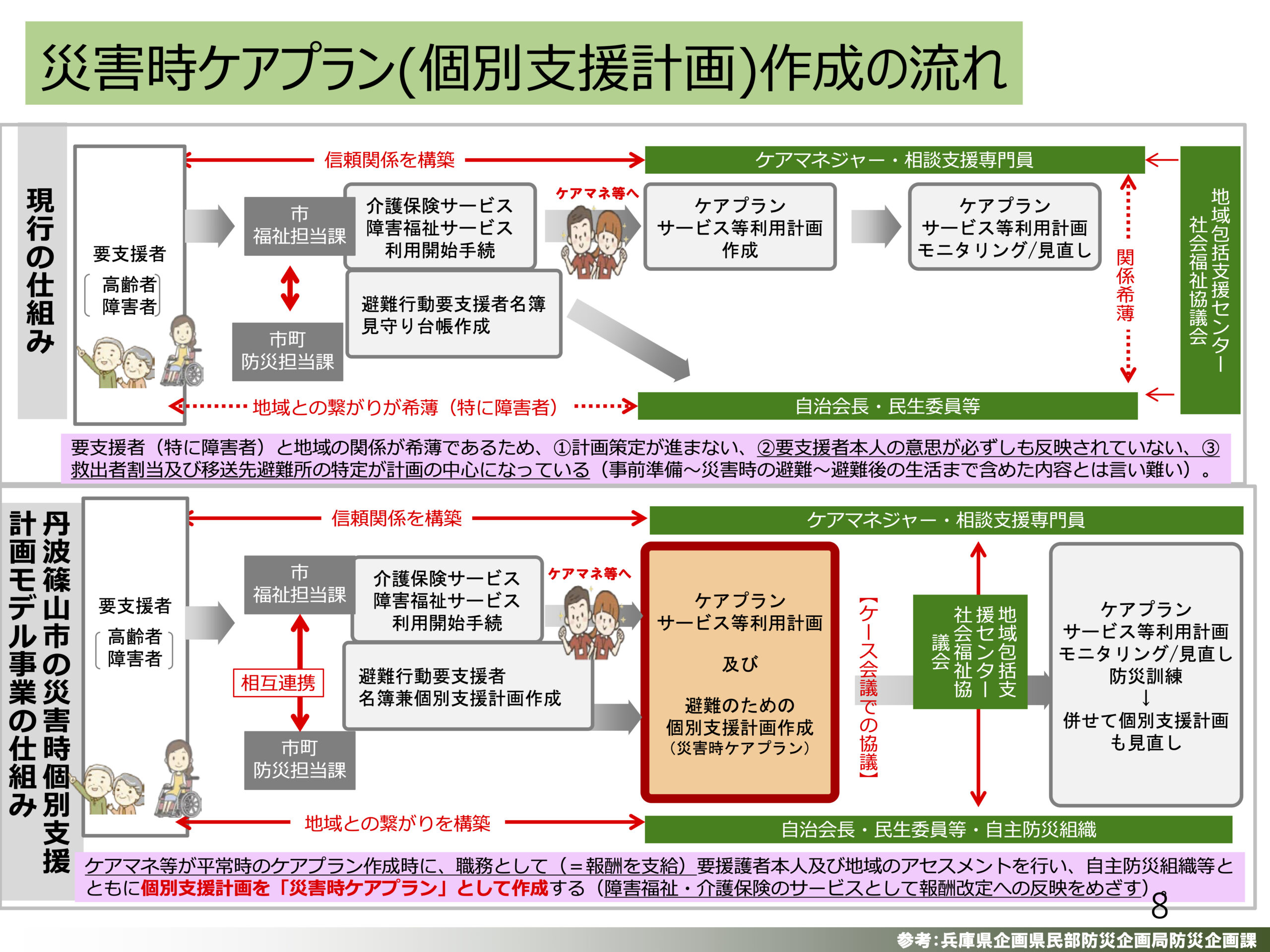 7髱｢雉・侭蝗ｳ迚